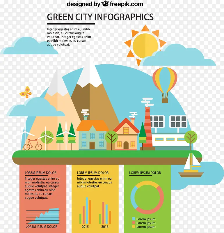 扁平化绿色城市信息图矢量