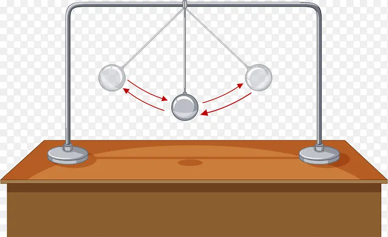 物理学钟摆