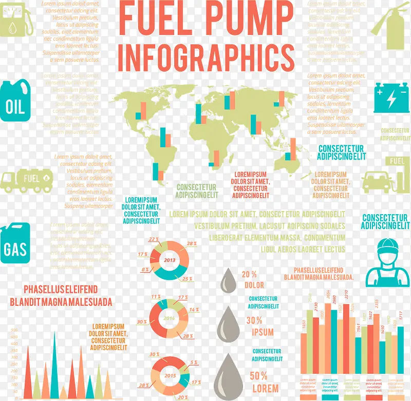 燃油材料信息图表