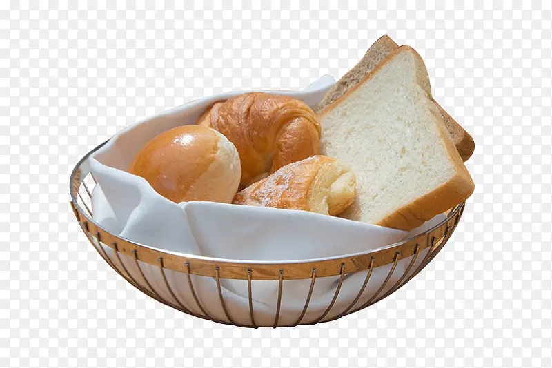 篮子里的面包