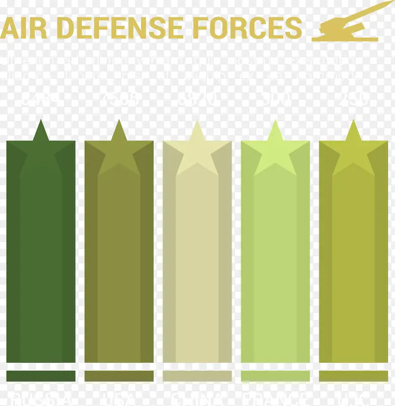 防空部队信息图表矢量元素