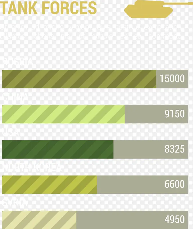 坦克部队数据信息图表矢量素材