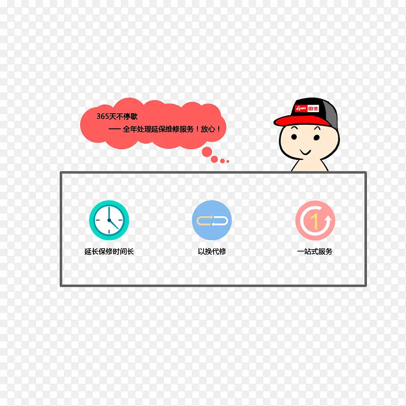 延保维修服务PNG图片素材下载_图片编号qabkjwey-免抠素材网