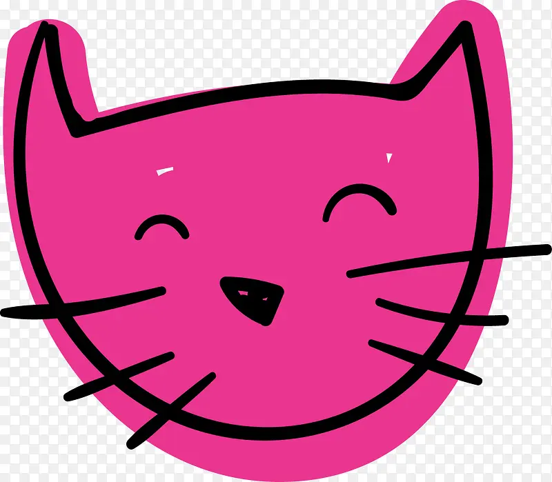 粉红色猫咪头像