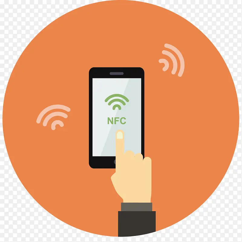 智能操作矢量NFC
