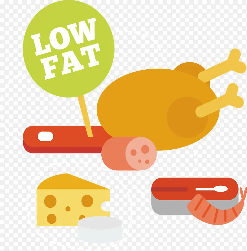 高蛋白低脂肪食物