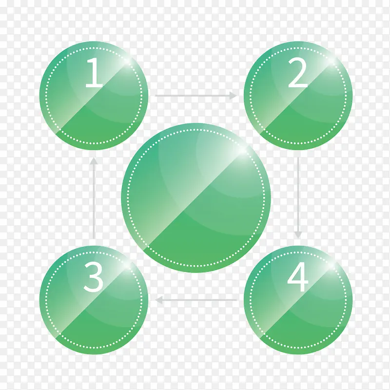 矢量圆形绿色流程模型