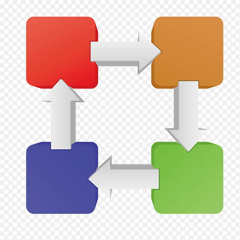 矢量方块产业链模型形象