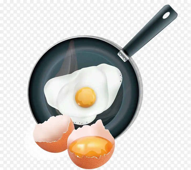 平底锅里的煎蛋蛋黄png