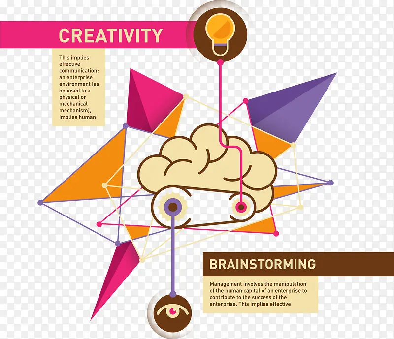 矢量头脑风暴示意图