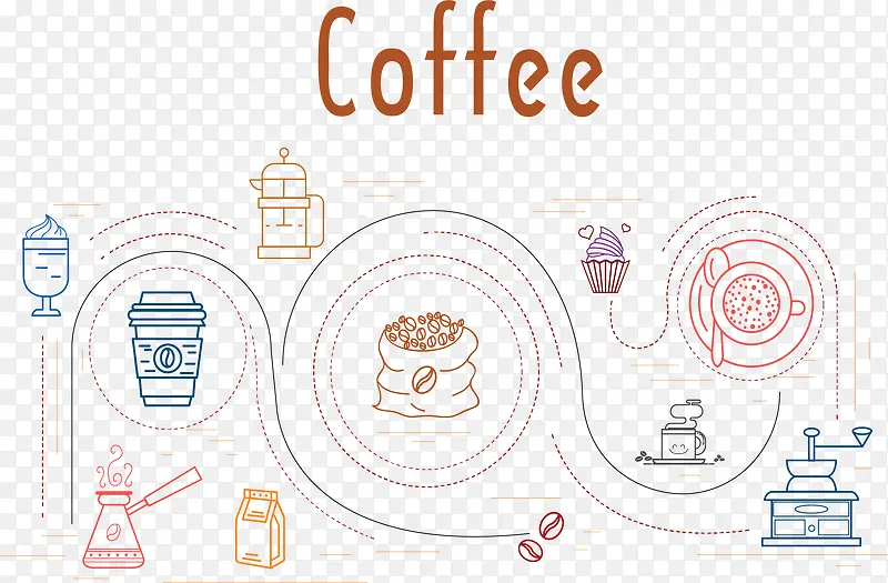 咖啡生产工艺流程
