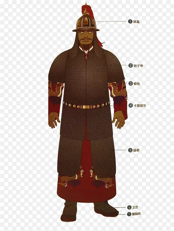 中国古代将士服装