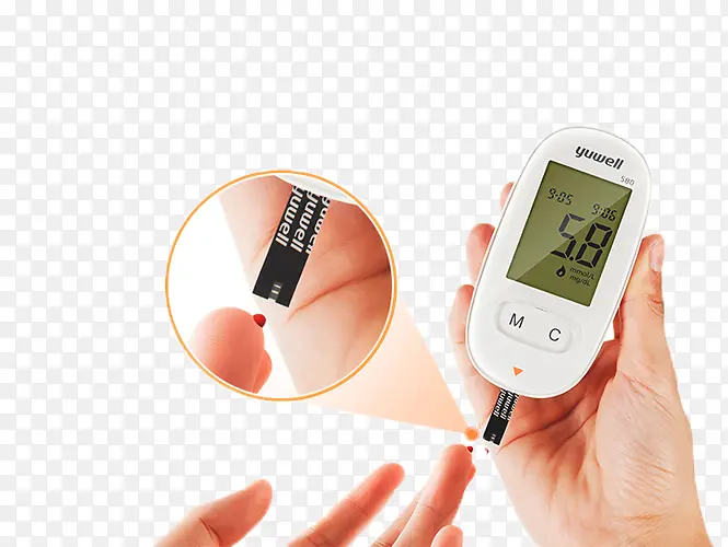 血糖测量仪使用示意图
