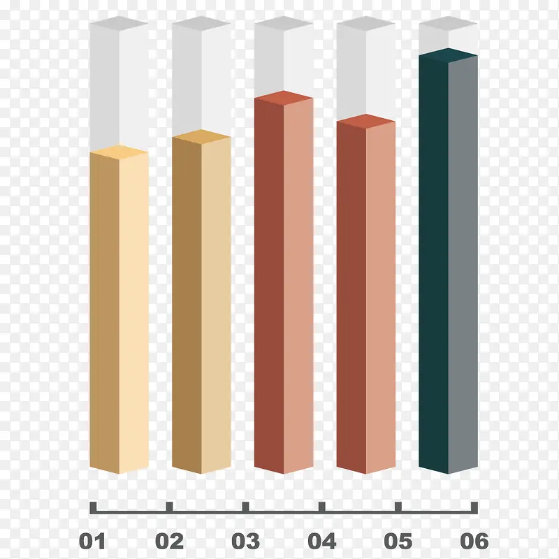 矢量立体图表