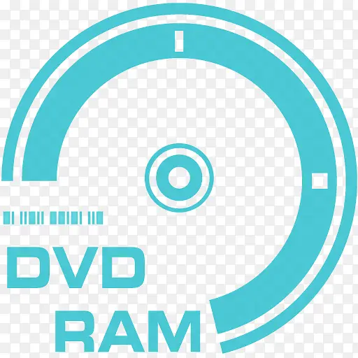 DVD RAM肖像