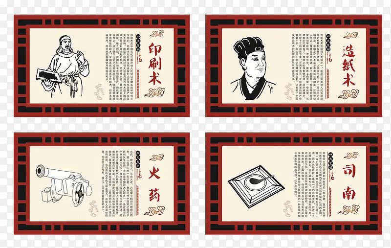 中国四大发明宣传图片素材