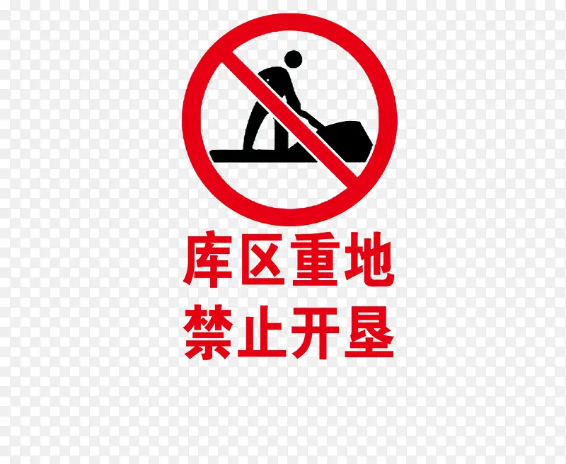 禁止开垦