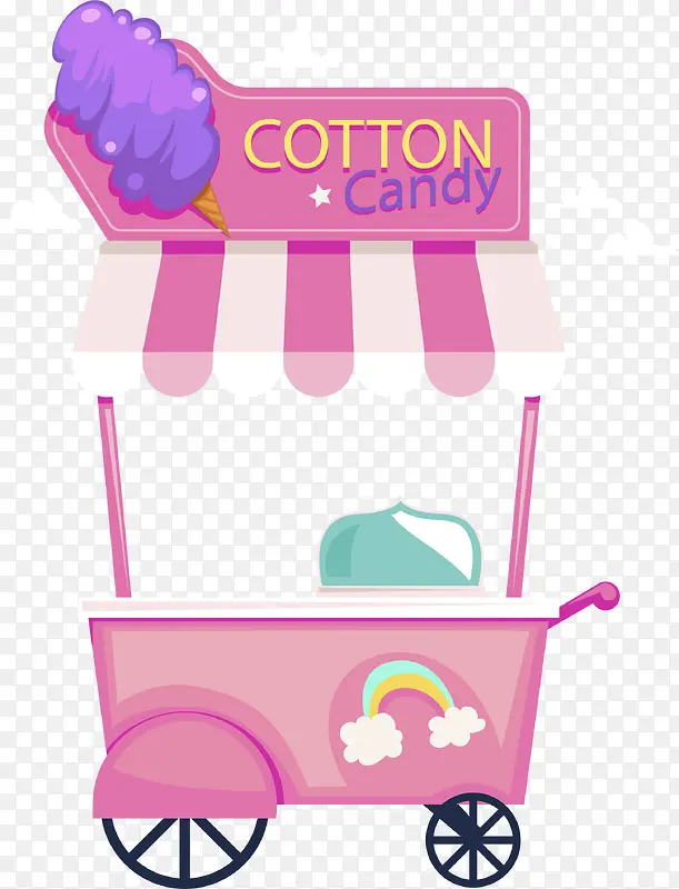 紫色卡通美味冰淇淋车