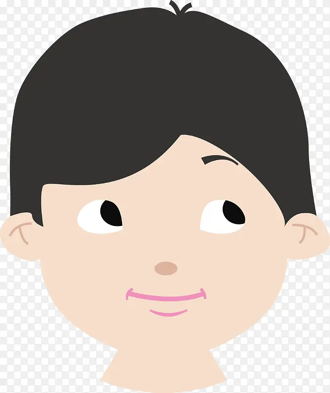卡通男孩表情素材图