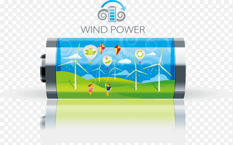 生态风能电池