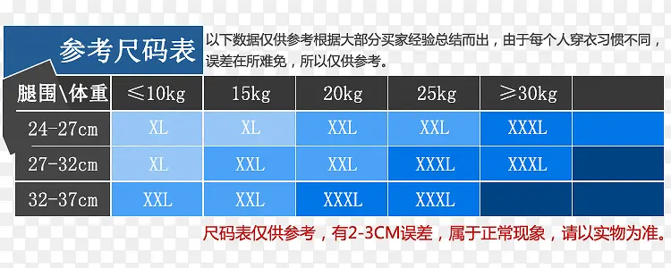 淘宝服装尺码表