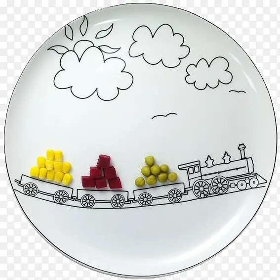 盘子与小火车