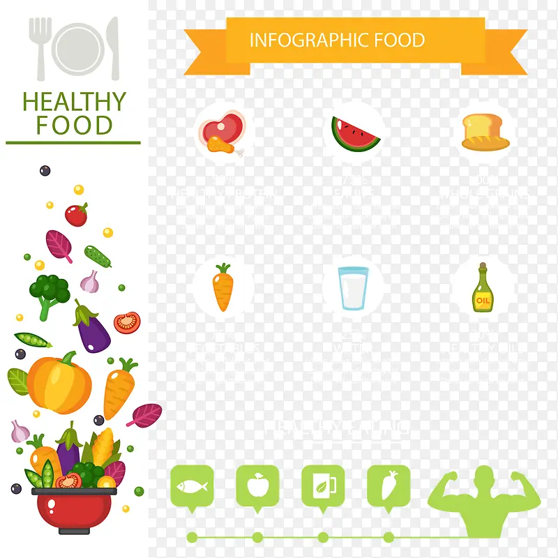 矢量健康食品信息图表