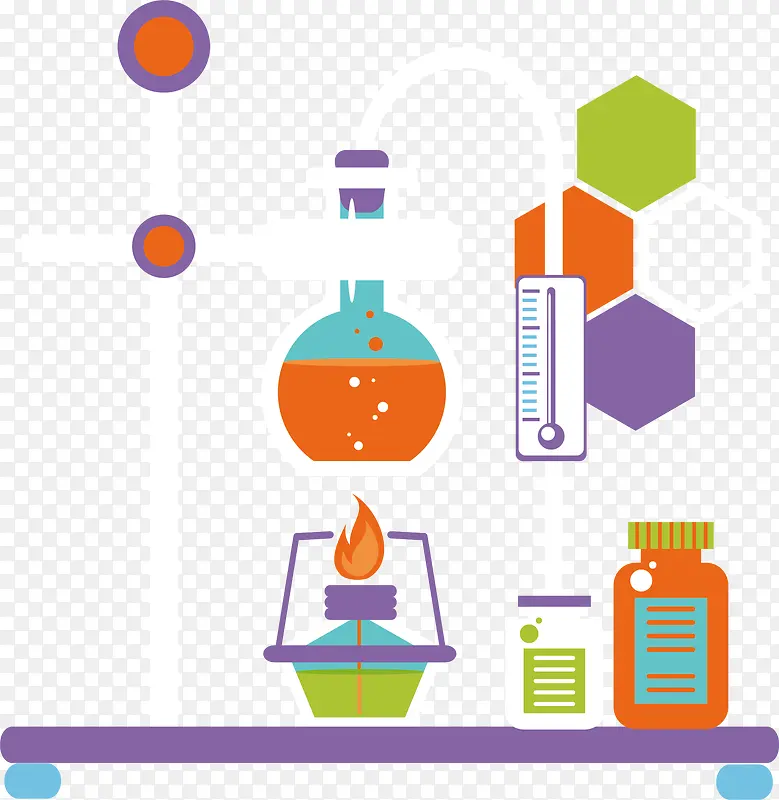 矢量图化学实验过程简图