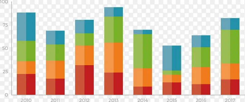 矢量创意设计年份柱形数据图表