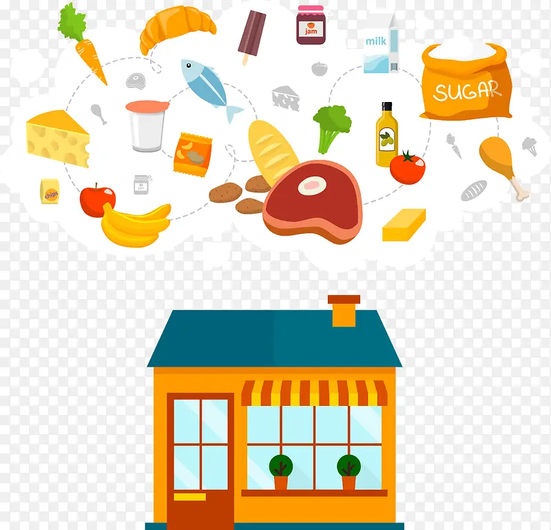 市场上卖东西的商店