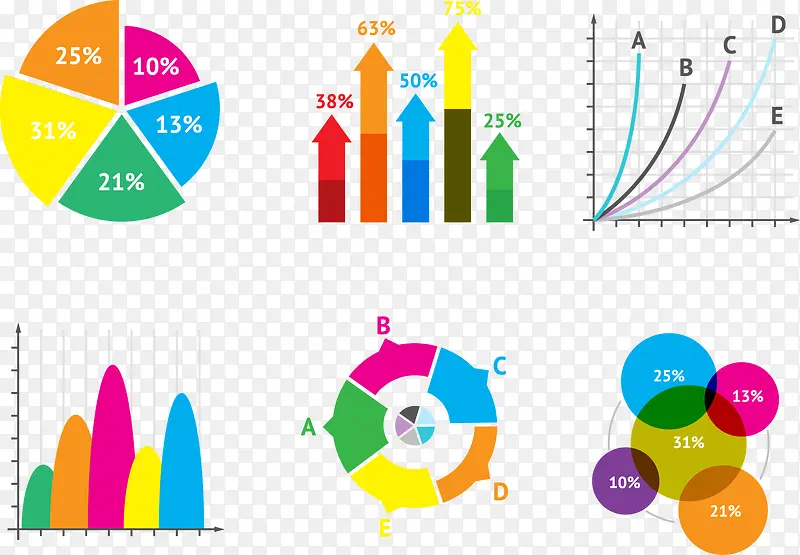彩色创意数据统计图标
