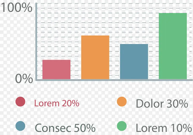 彩色占比柱形图表