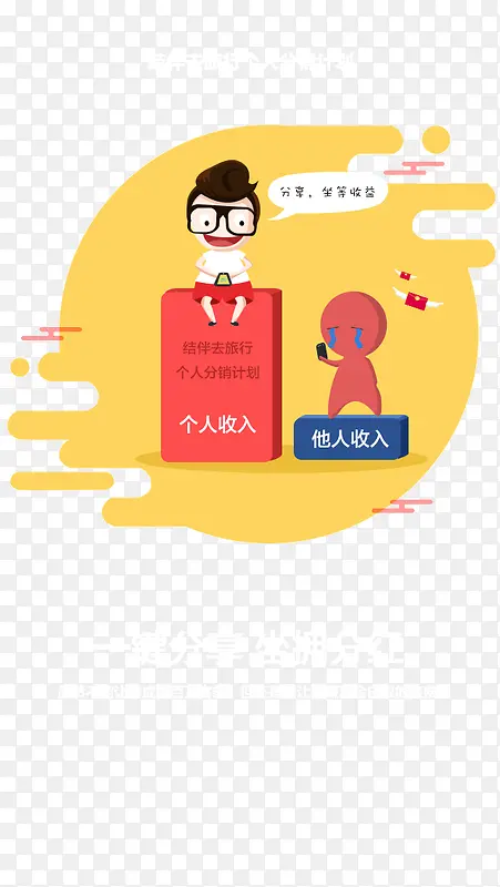 旅游APP收入