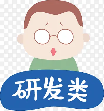 卡通戴眼镜的男子