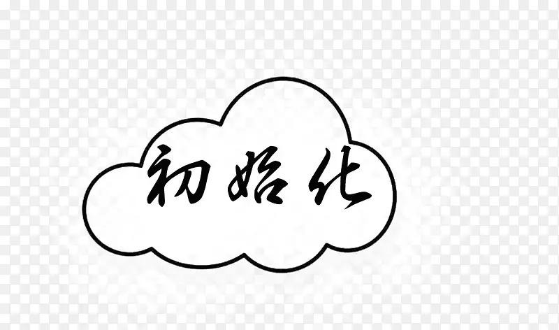 初始化中国风字体
