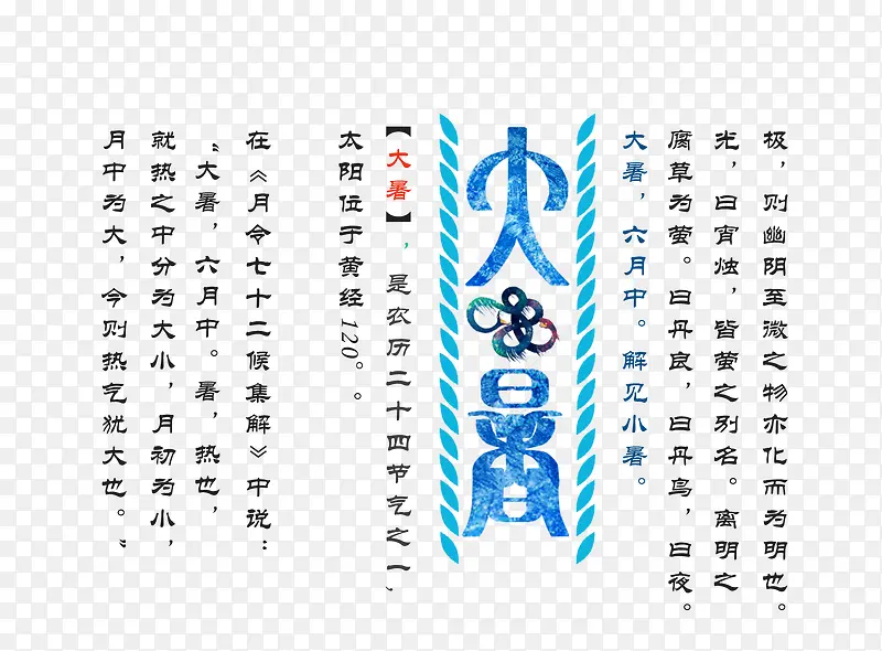 艺术字体
