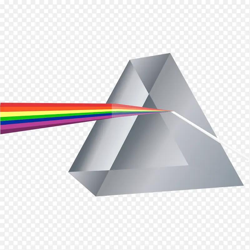 彩虹折射实验