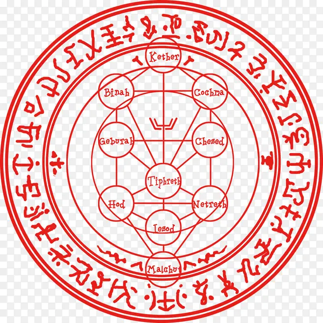 阵法