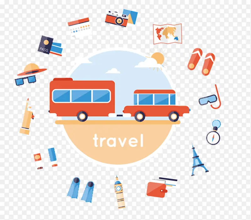汽车旅行行李景点巴士旅游