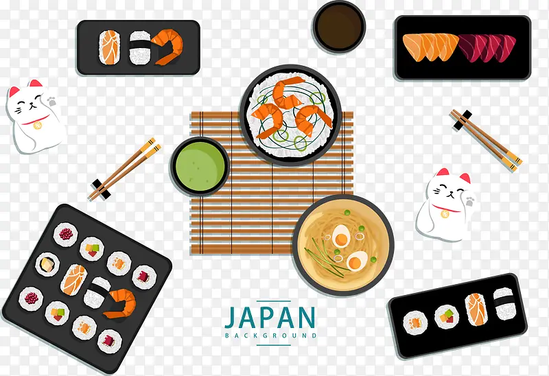 日本饮食文化元素背景