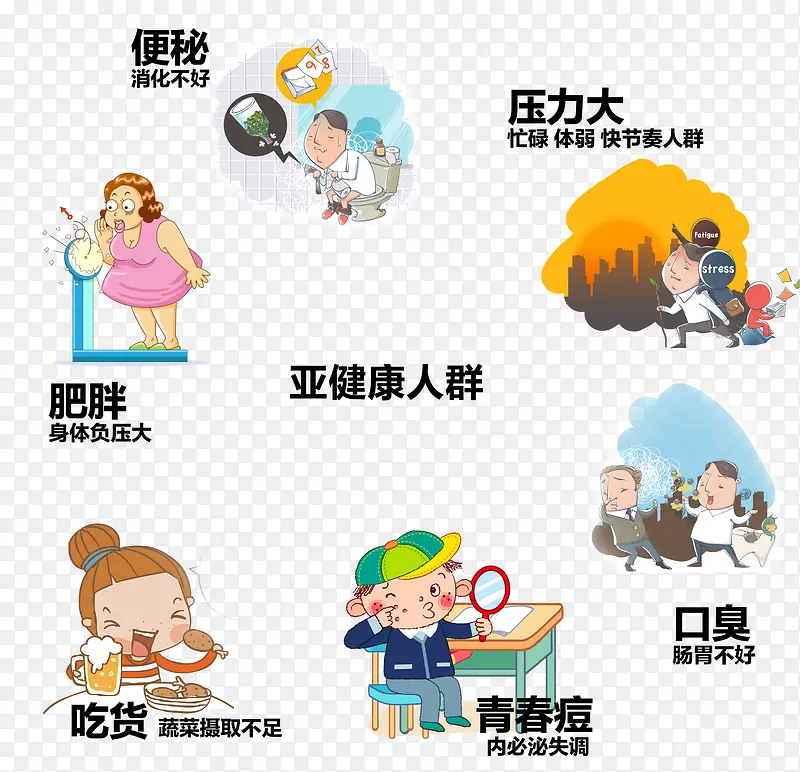 酵素 排毒 养颜  酵素海报 酵素功