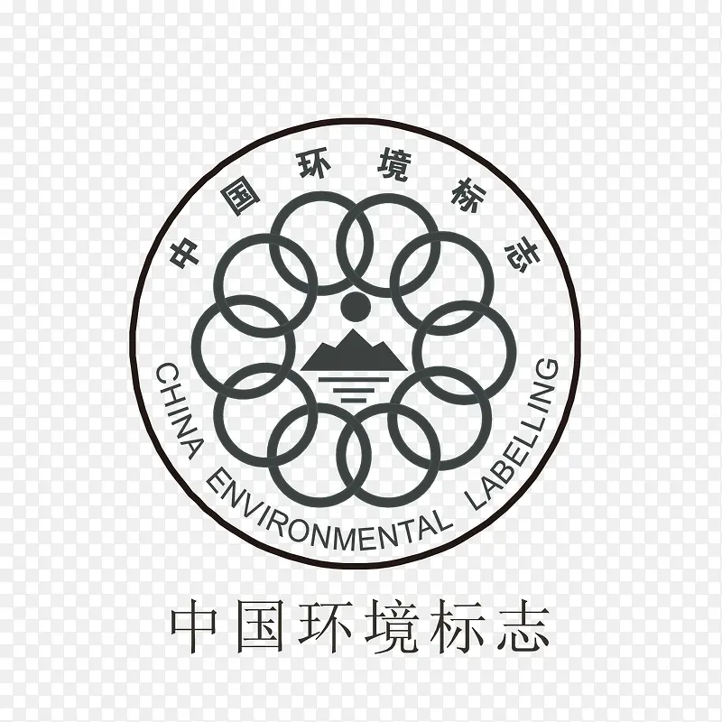矢量卡通扁平化中国环境标志