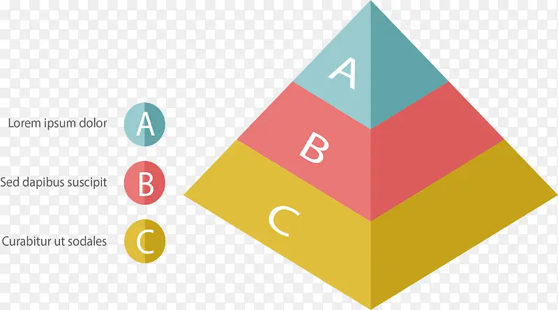 三角锥信息图表