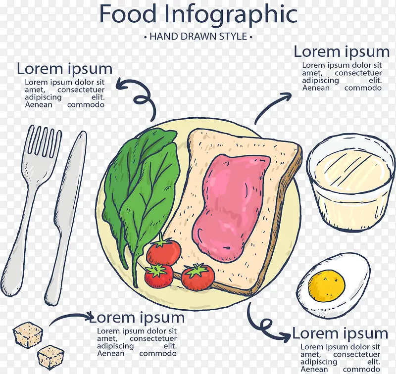 食物营养成分信息图表