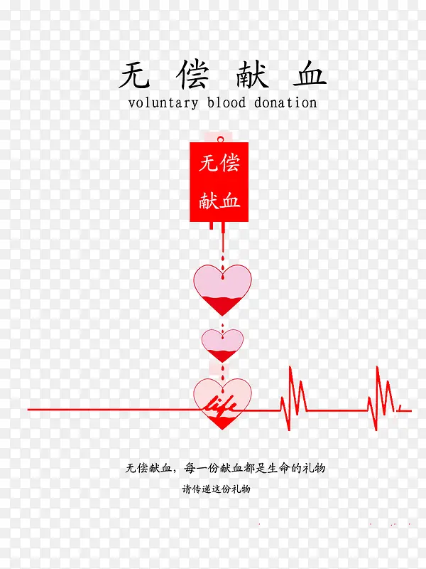 无偿献血PNG图片素材下载_图片编号ydlpveny-免抠素材网