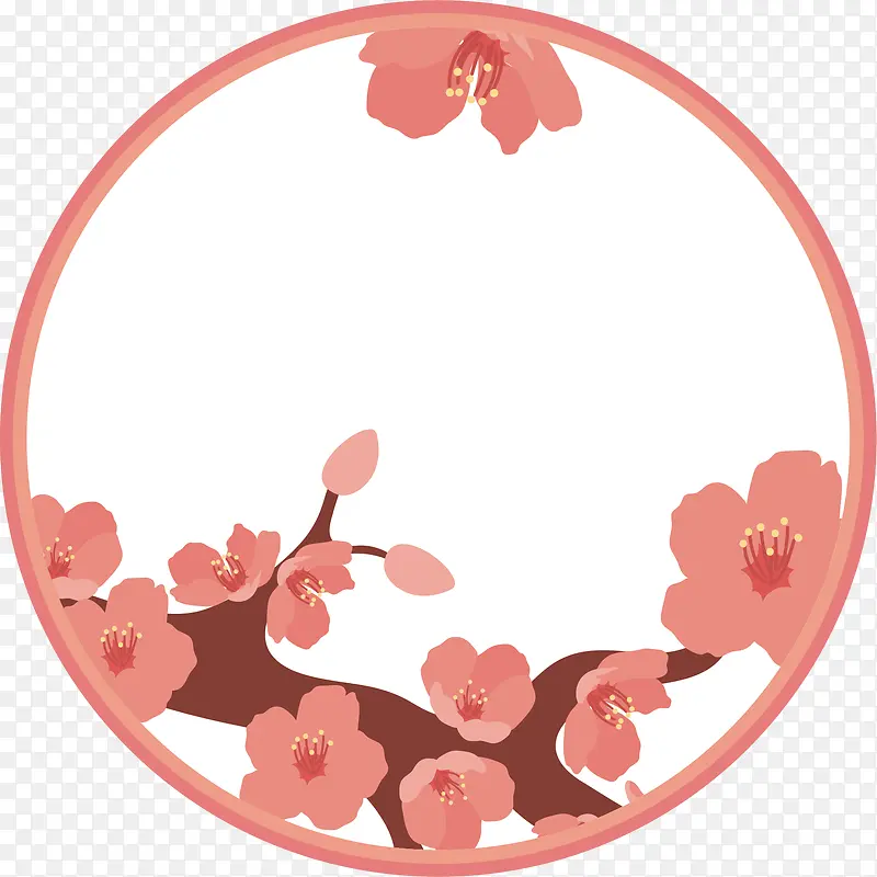 樱花标签