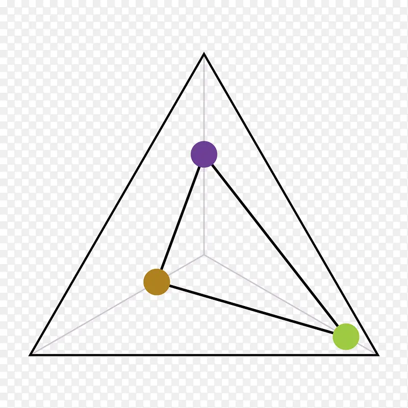 矢量三角线型比重指示图