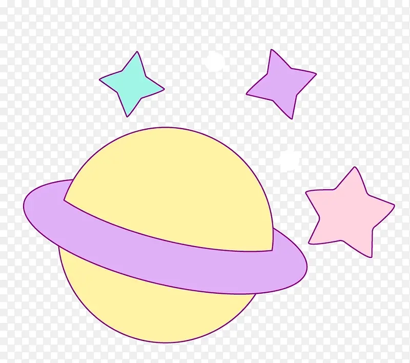 行星环绕