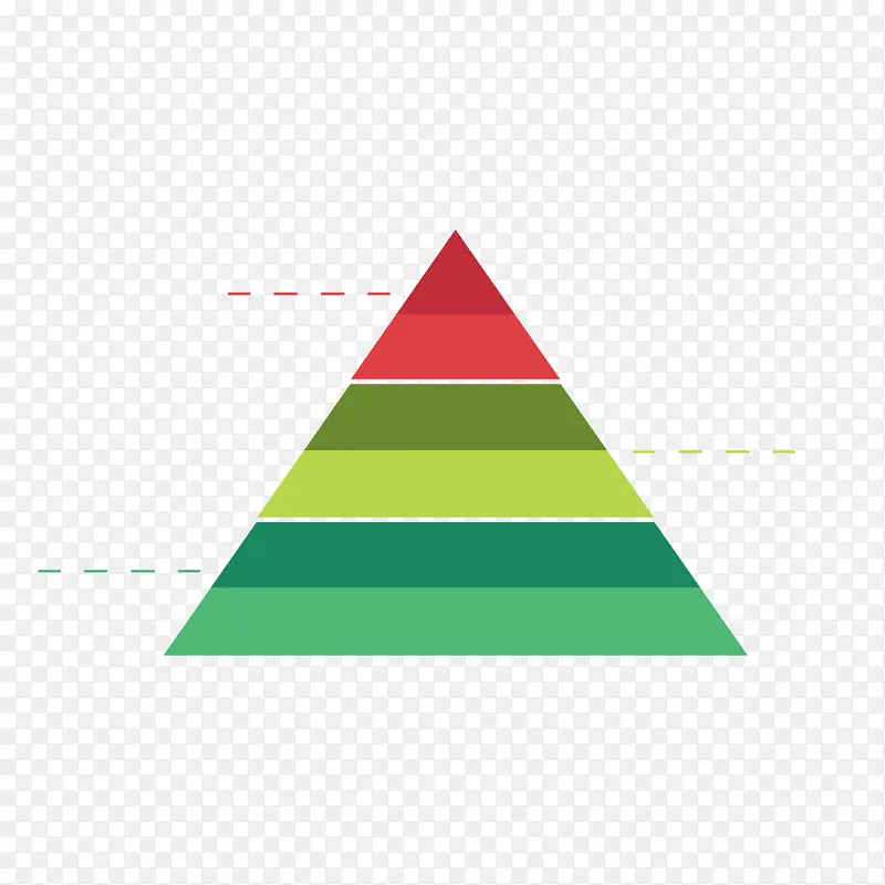 彩色三角形分析