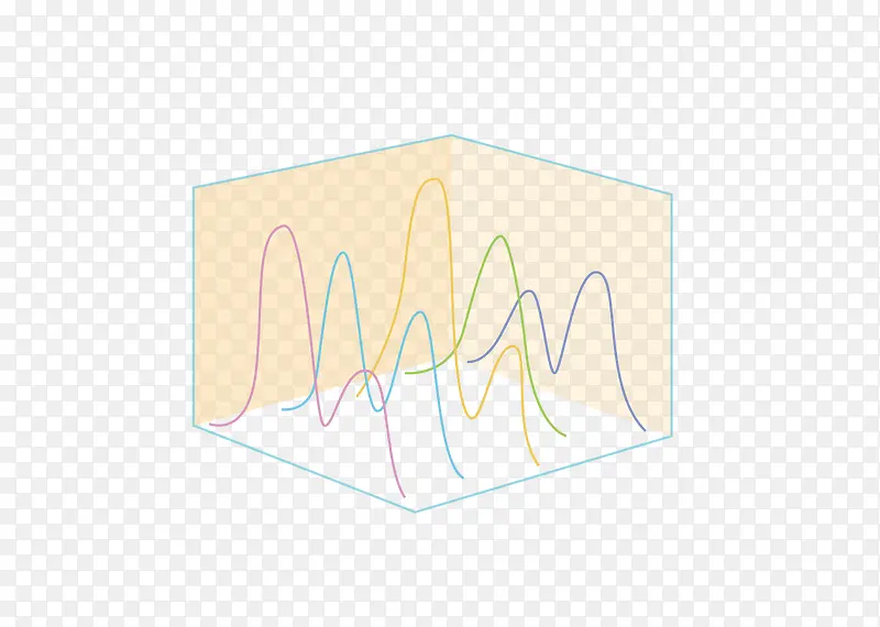 数据统计立体曲线图